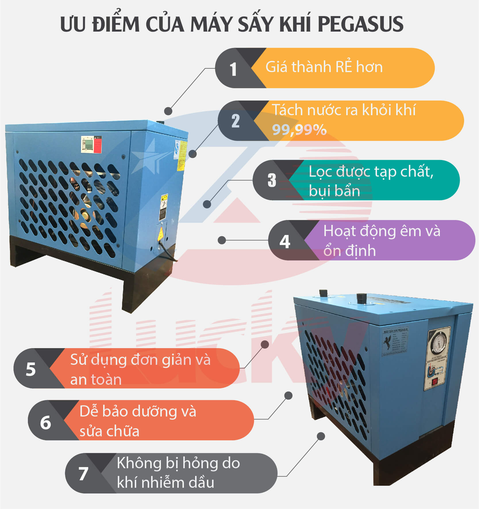 Máy sấy khí nén Pegasus giá rẻ Máy sấy khí nén Pegasus giá rẻ