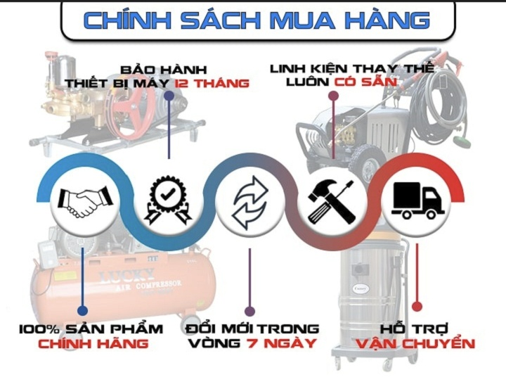 chinh-sach