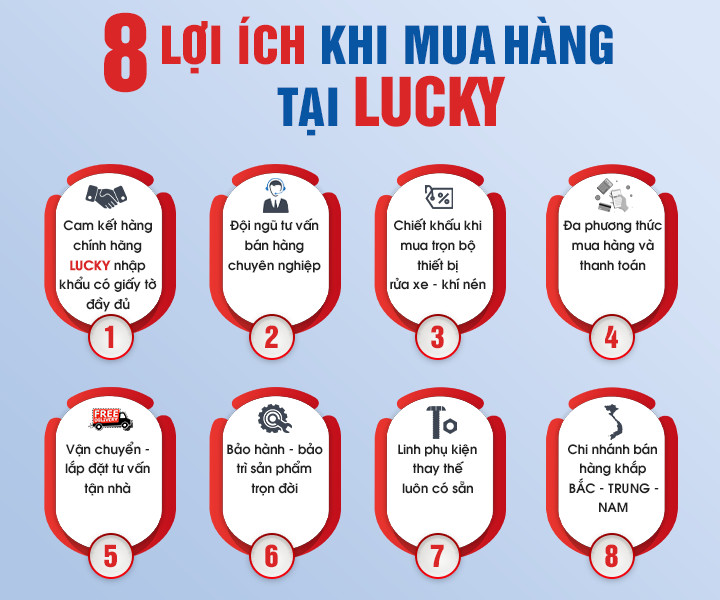 Loi Ich Khi Mua Hang Tai Dien May Lucky 1675756936